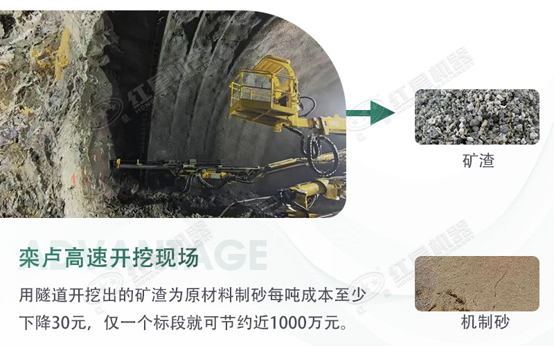 球磨機(jī)制砂出來(lái)的細(xì)度怎么樣？