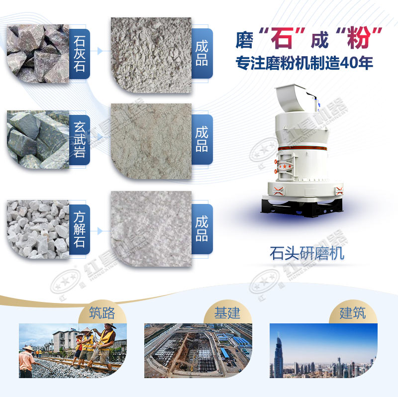 石頭磨粉機型號這么多如何選購？哪個廠家賣的好用？