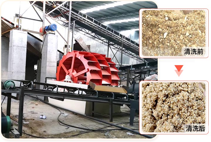 輪斗洗砂機用水可以循環(huán)嗎？細砂流失怎么辦？