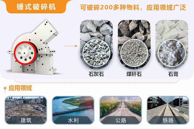 小型錘式破碎機(jī)型號參數(shù)表，報(bào)價(jià)是多少？